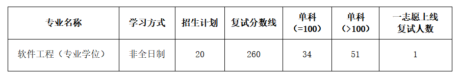 1743577255071.png